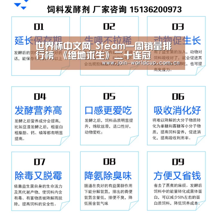 世界杯中文网_Steam一周销量排行榜 《绝地求生》二十连冠(图2) 举办城市