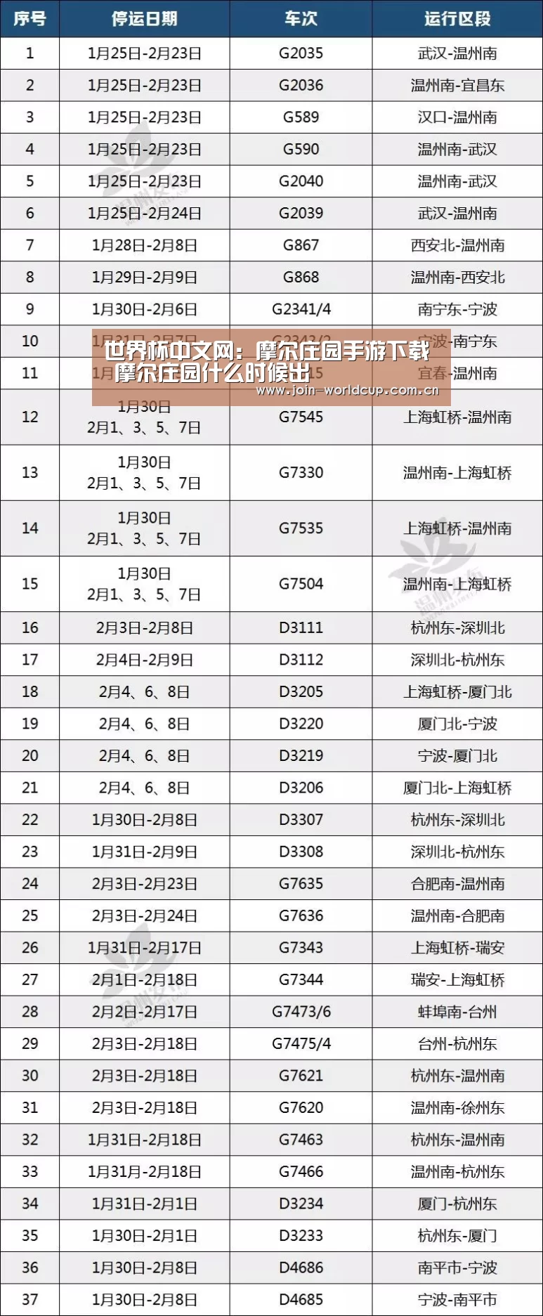 世界杯中文网:摩尔庄园手游下载 摩尔庄园什么时候出(图3) 世界杯中文网